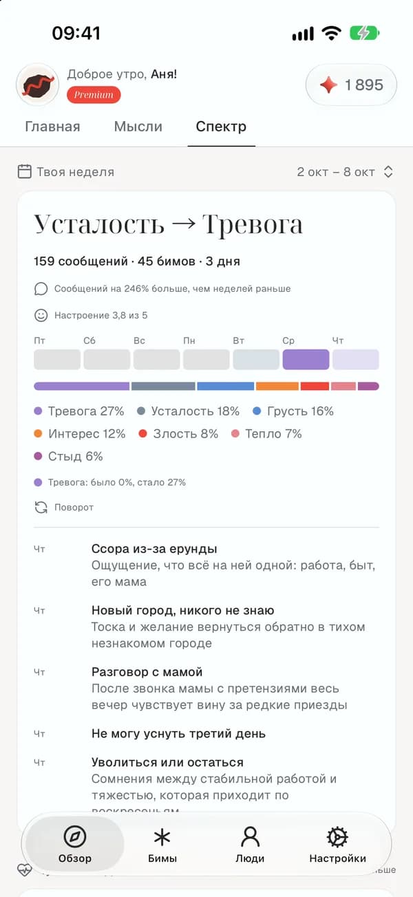 Спектр недели в приложении Clique: главное чувство каждого дня и доли чувств